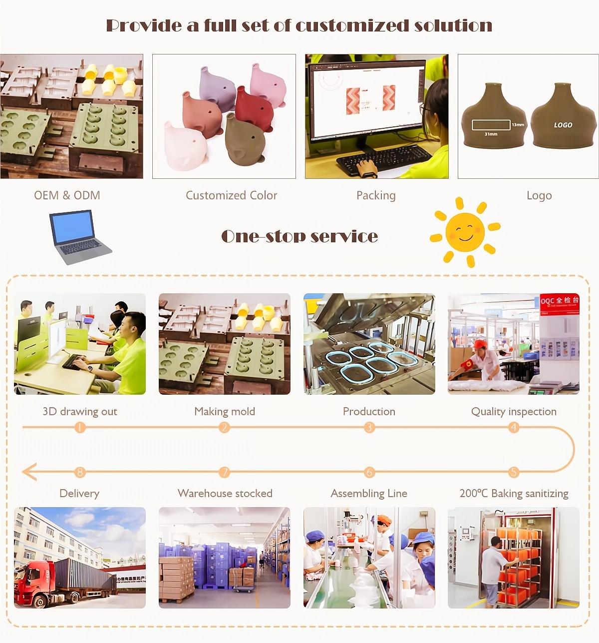 How to Develop Silicone Products From Concept Design to Mass Production